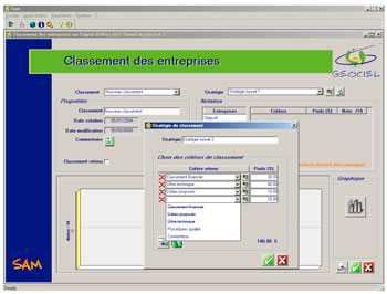 SAM : Analyse par entreprise